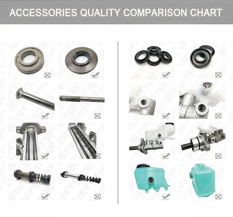 TAIZHOU SHUANGYI AUTO PARTS CO.,LTD04